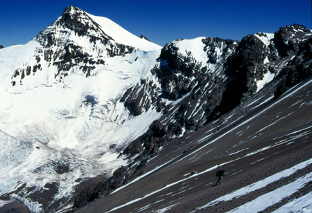 El Aconcagua en Cifras
